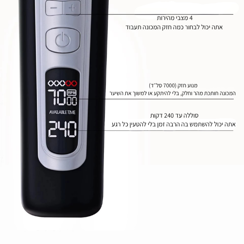 גוזם דהייה מיידי של Barbella™